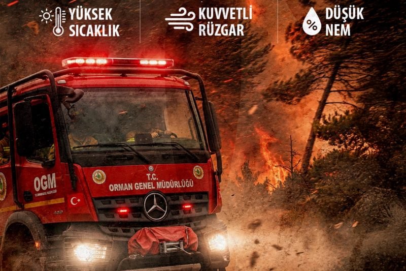Bakan Yumaklı'dan Kıyı Bölgeleri İçin Orman Yangını Uyarısı: Kuvvetli Rüzgar Tehlike Saçacak
