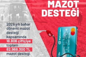 Ankara Büyükşehir Belediyesi tarafından çiftçilere verilen mazot desteği ödemesi