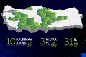 31 ilde 3 milyar TL faizsiz yeşil dönüşüm desteği müjdesi