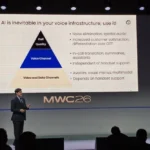 MWC 2026'da GlobalData'nın yapay zeka çağında ses teknolojilerindeki evrimi konu alan beyaz kitabı.