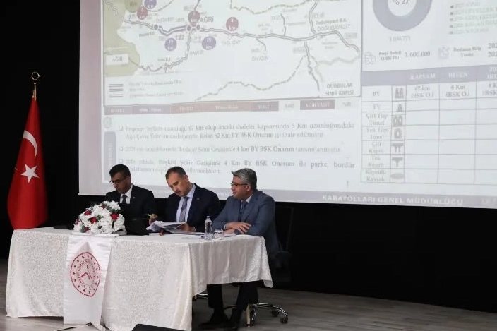 Ağrı İl Planlama ve Koordinasyon Kurulu Toplantısı