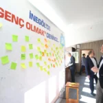 İnegöl Gençlik Çalıştayı Tamamlandı: Gücümüz Genç Vizyonu