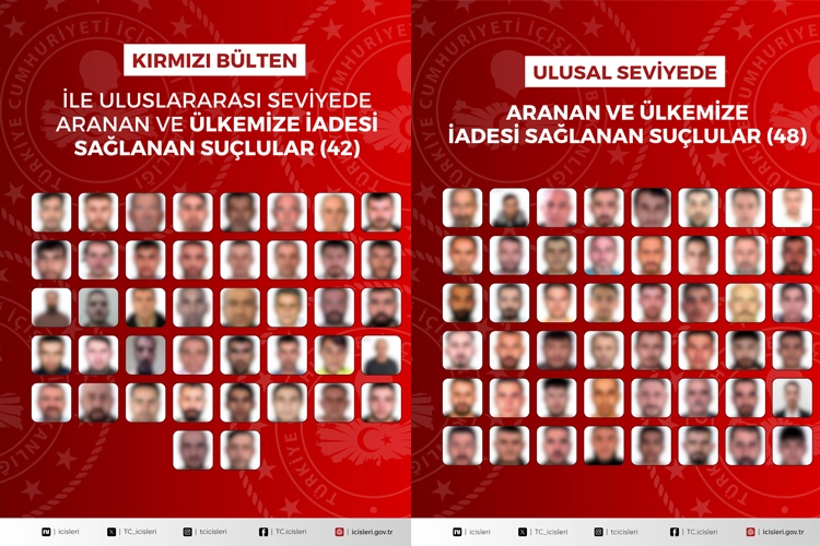 90 mahkumun Türkiye'ye iade edildiğini gösteren operasyon görseli