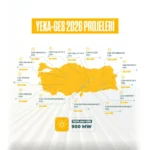 Türkiye'nin yenilenebilir enerji hedeflerini destekleyen 2026 YEKA yarışmalarını gösteren görsel.