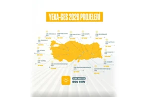 Türkiye'nin yenilenebilir enerji hedeflerini destekleyen 2026 YEKA yarışmalarını gösteren görsel.